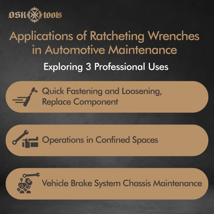 application of ratcheting wrenches-ratcheting wrench automotive