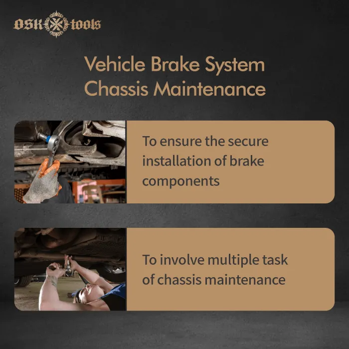 Vehicle brake system chassis maintenance-automotive ratcheting wrench