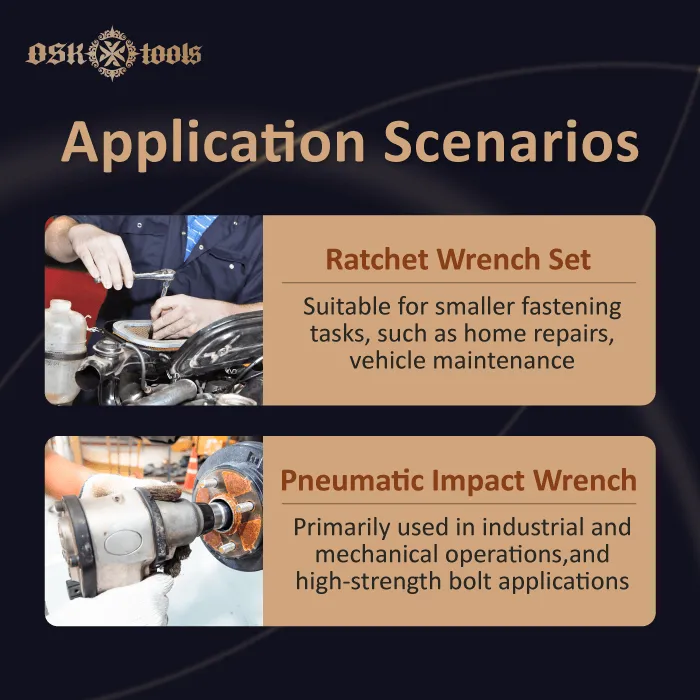 applcation-scrnarios-ratchet-wrench