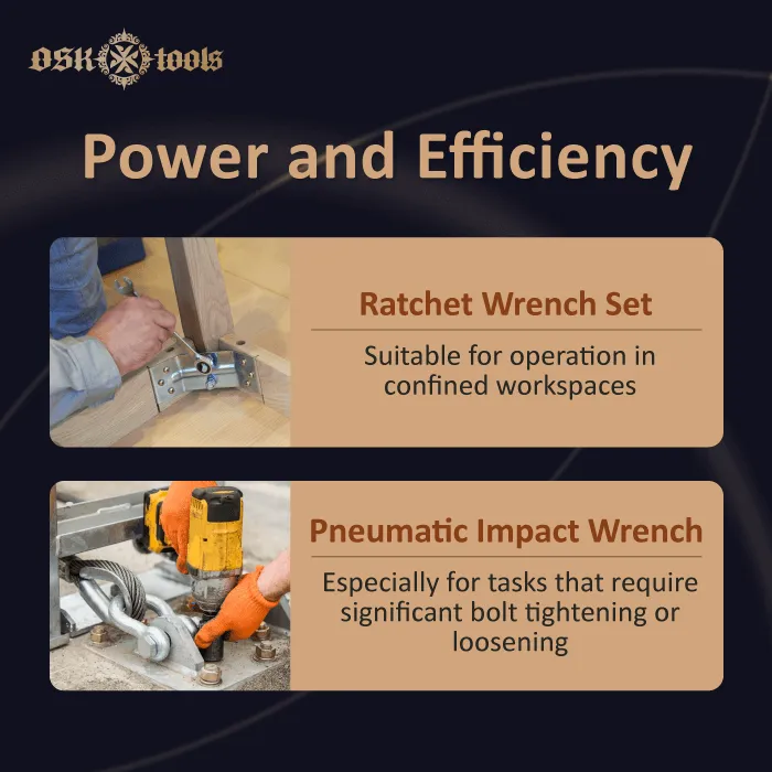power-and-efficiency-ratchet wrench set 