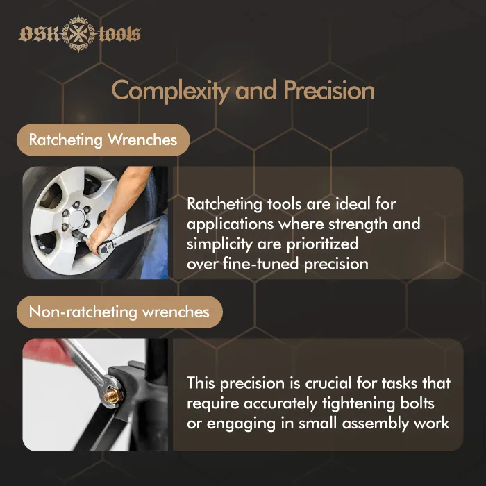 complexity and precision-ratcheting wrench non ratcheting wrench