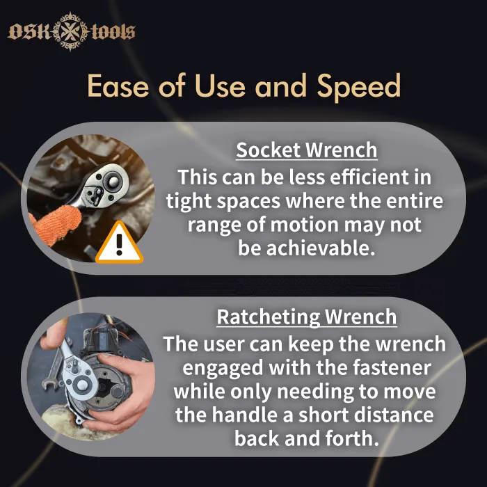 Ease of use and speed-socket wrench ratcheting difference