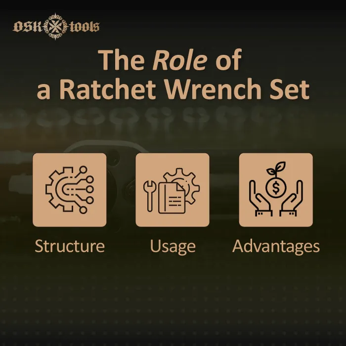 The role of a ratchet wrench set-ratchet wrench assembly