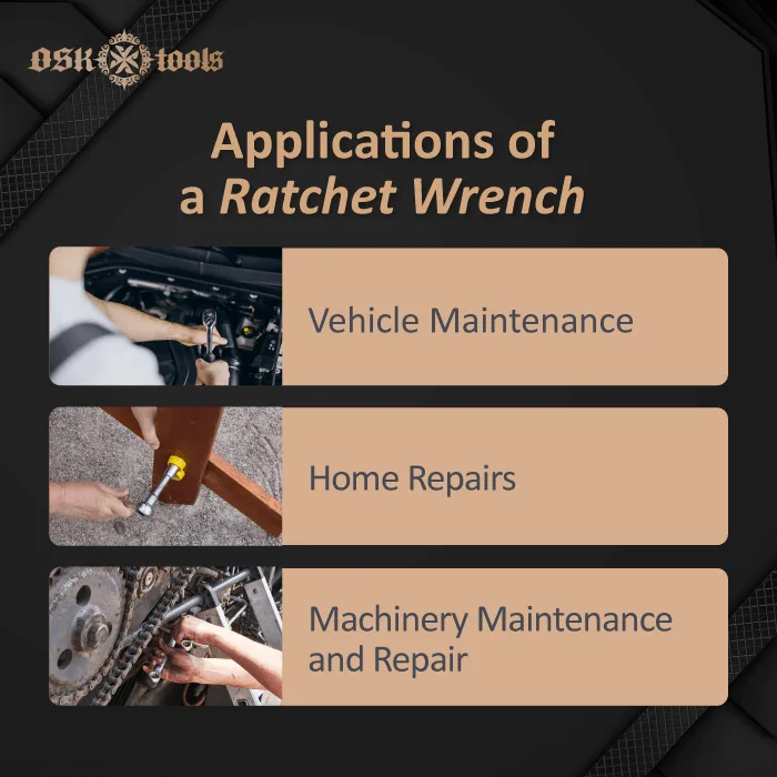 Ratchet wrenches find their primary applications across various fields-Ratcheting Wrench Presentation