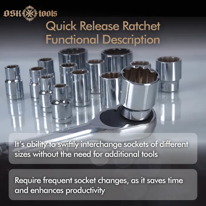 Functional description-ratchet quick release
