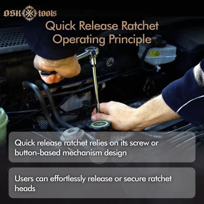 Operating principle-ratchet quick release