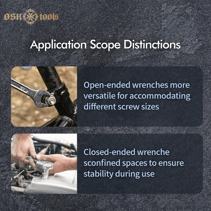 Application Scope Distinctions-opened-ended ratcheting wrench
