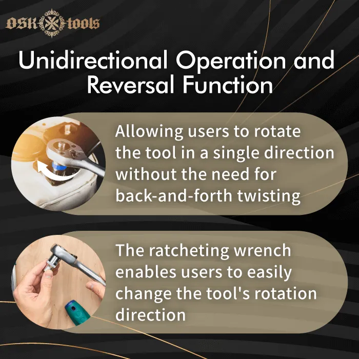 Unidirectional operation and reversal function-ratcheting wrench function