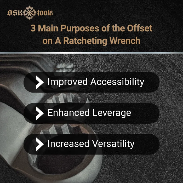 What is the offset on a ratcheting wrench used for-ratcheting wrench offset