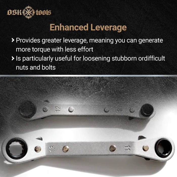 Enhanced Leverage-ratcheting wrench offset