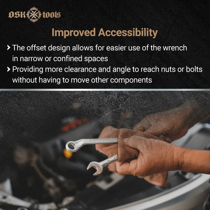 Improved Accessibility-ratcheting wrench offset