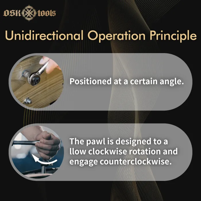 unidirectional operation principle-ratcheting wrench principle