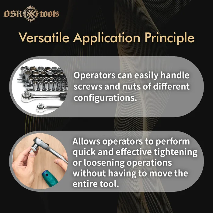 Versatile application principle-ratcheting wrench principle