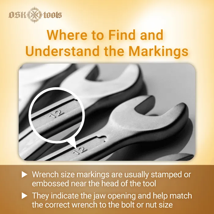 Where to Find and Understand the Markings-wrench size markings