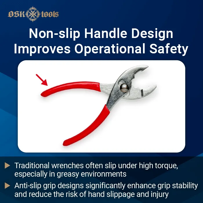 Non-slip Handle Design-anti-slip grip wrench