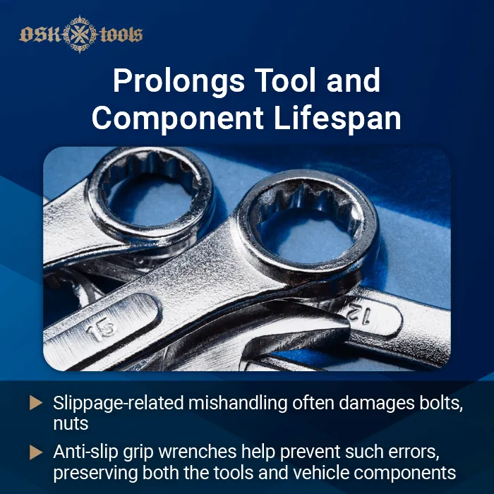 Prolongs Tool-anti-slip grip wrench