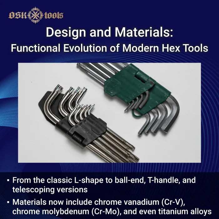 Design and Materials-allen wrench