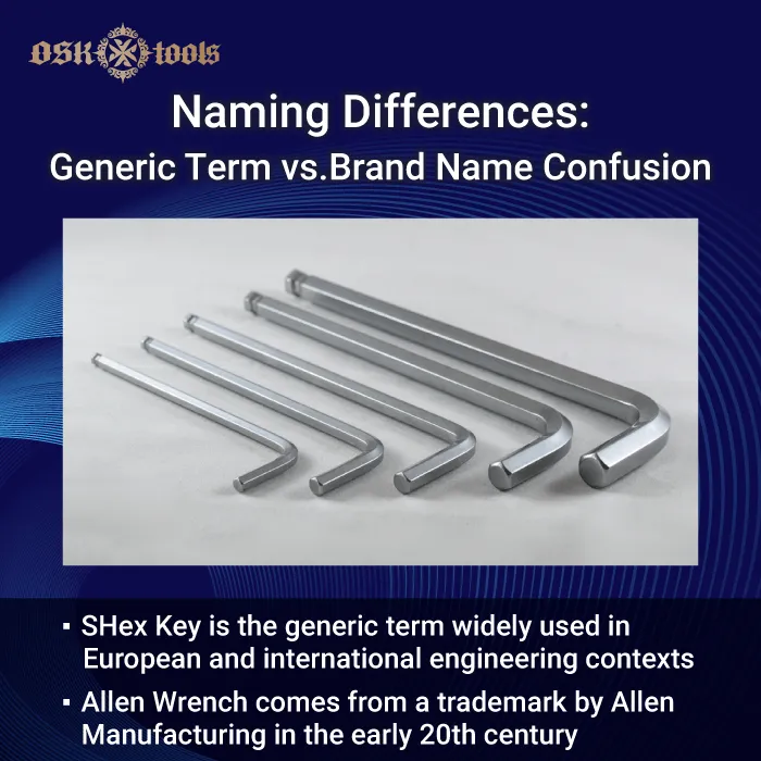 Naming Differences-hex key wrench